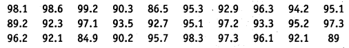 NCERT Solutions for Class 9 Maths Chapter 14 Statistics e2 3